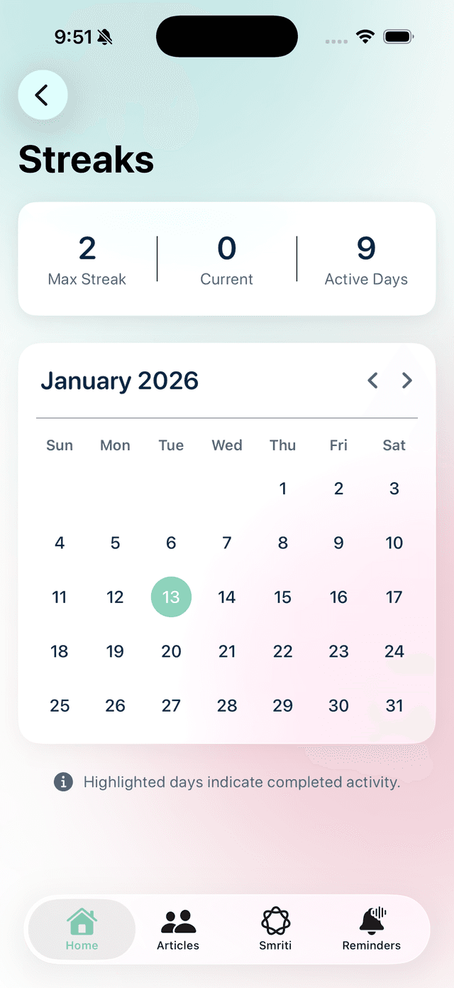 Caregiver Portal - Memory Reports