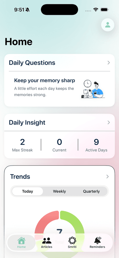 Recap App - Caregiver Dashboard